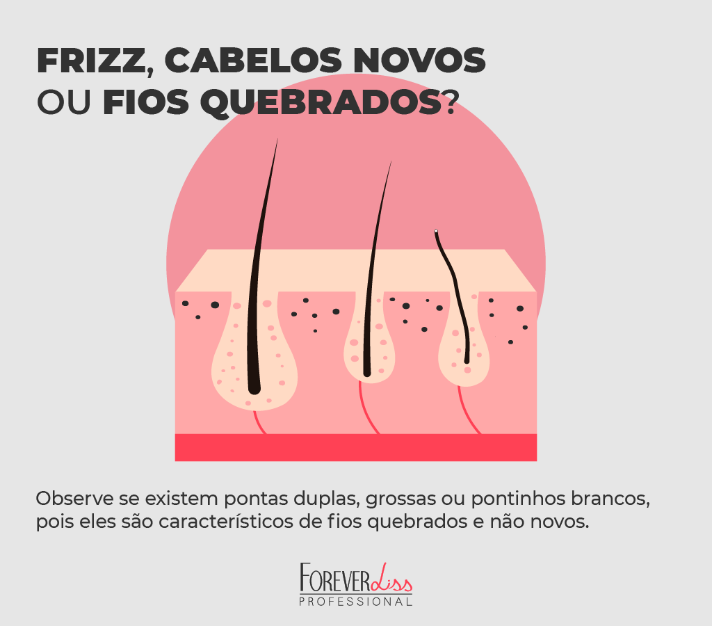 O cabelo parou de crescer? Veja 4 fatores que podem estar causando